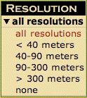 resolution